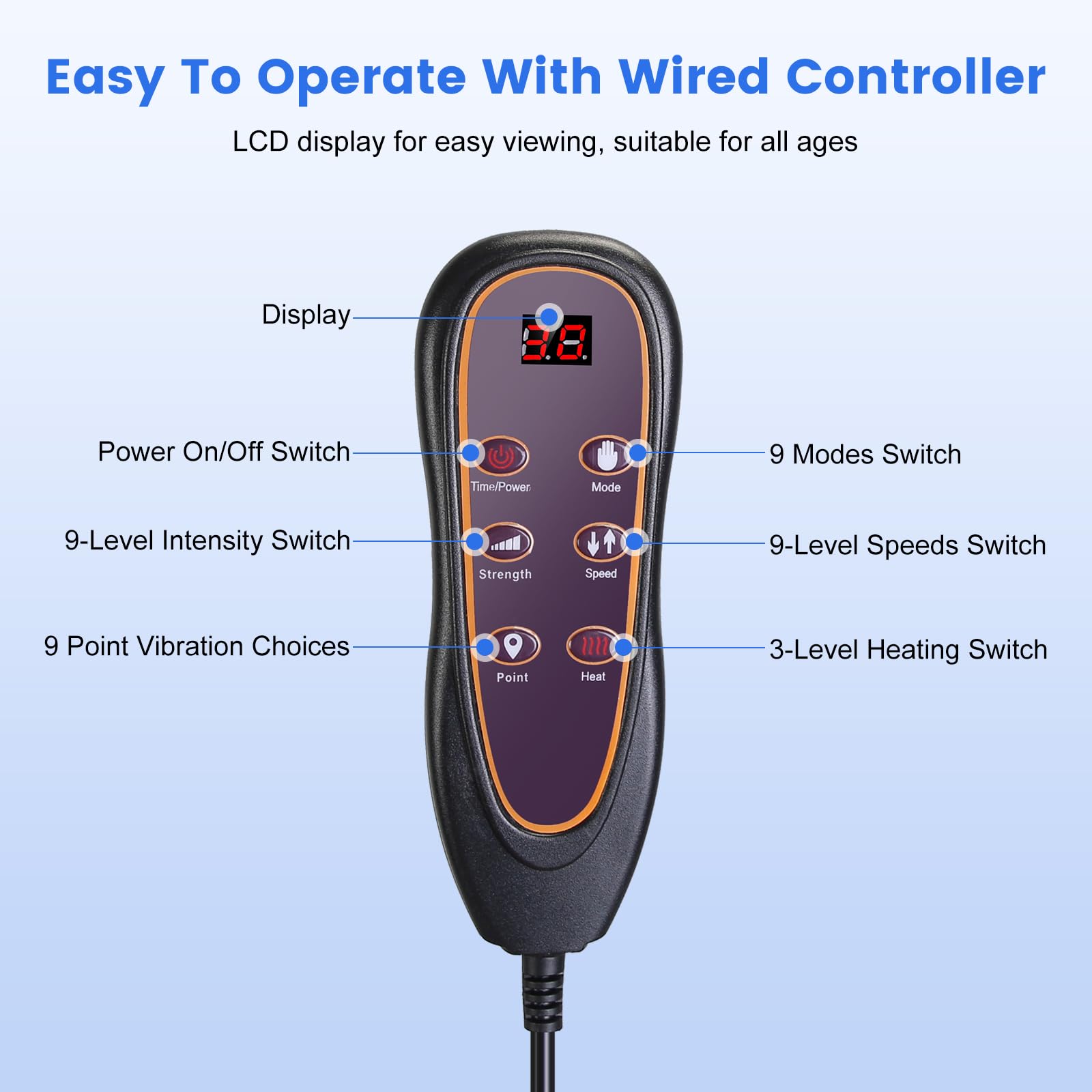 Moclever smart timer display on control panel