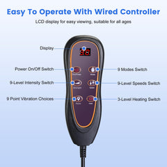Moclever smart timer display on control panel
