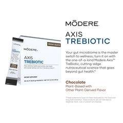 Modere Axis Trebiotic Chocolate Powder dissolves smoothly in drinks.