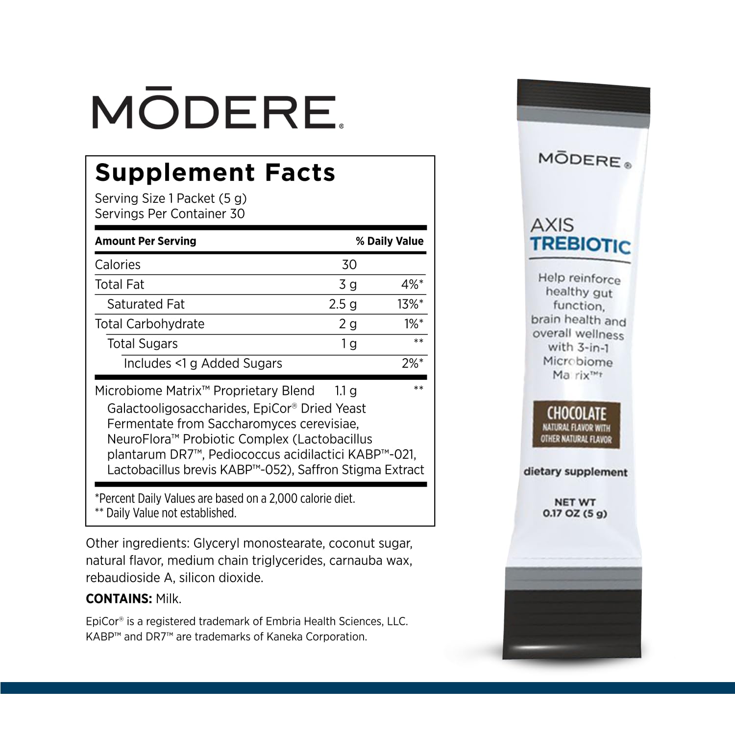 Modere Axis Trebiotic Chocolate Powder single-serve packets facilitate on-the-go mixing.