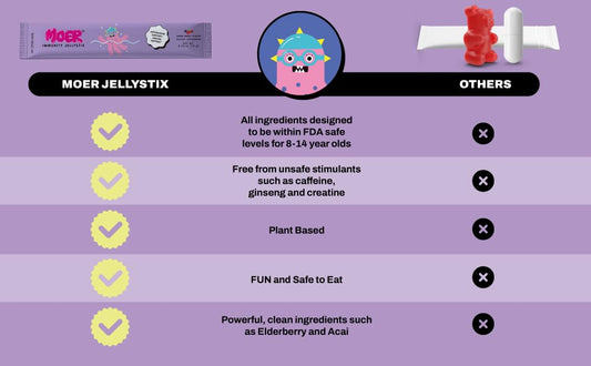 MOER Immunity JellyStix vitamin C zinc stick highlighting daily immune care