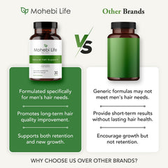 MOHEBI LIFE man taking pill for daily hair health