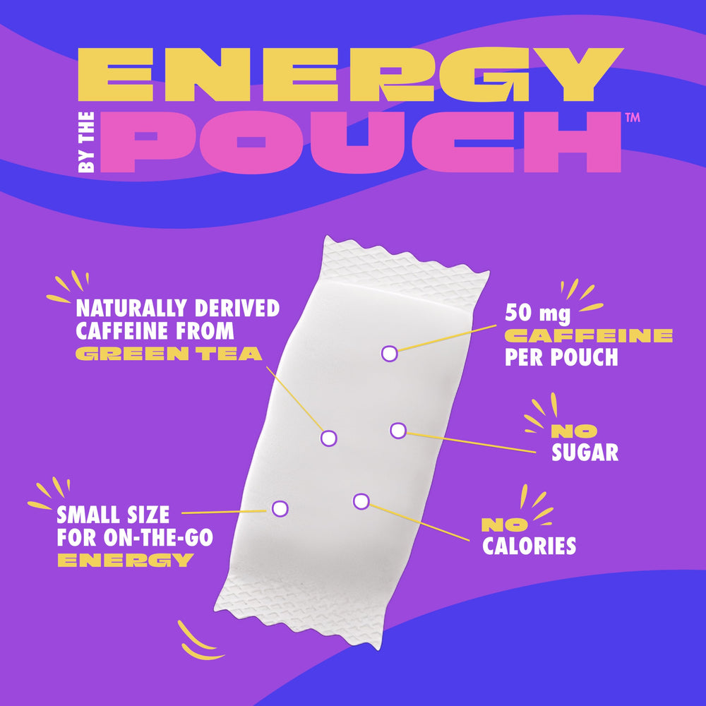 MOJO Energy Pouch placed in the mouth for quick absorption.