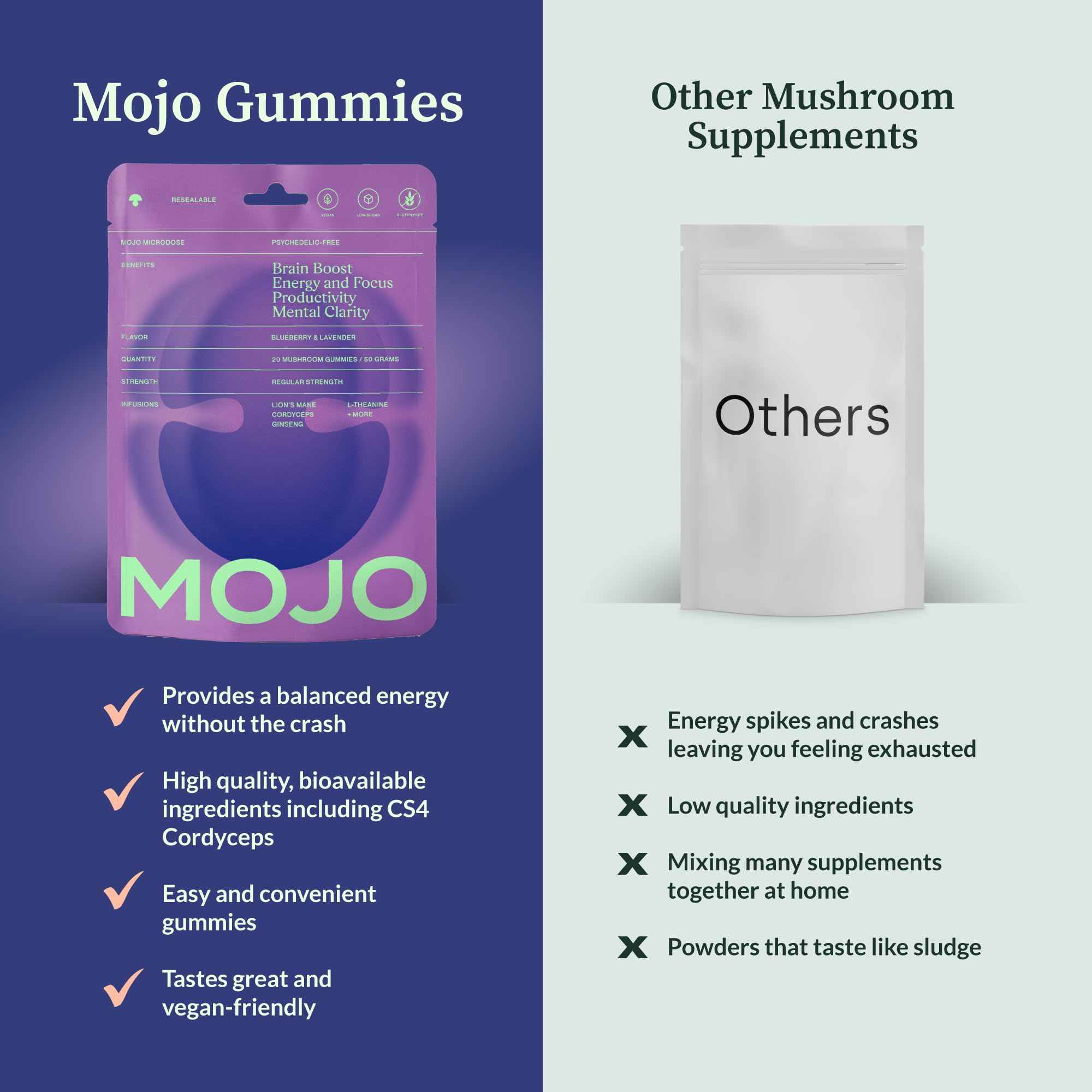 Blueberry lavender Mojo Focus Gummies flavor visible for pleasant daily taste and mood-friendly routine.