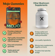 Strawberry Tangerine flavored Mojo gummy close-up suggesting tasty energy boost