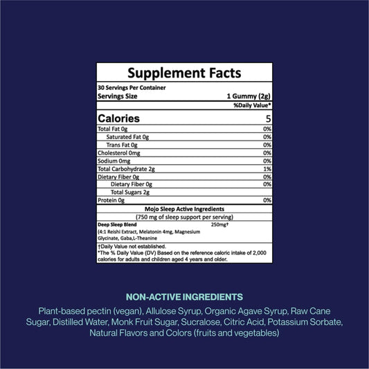 Close-up of Mojo Sleep Gummies label highlighting magnesium and melatonin.