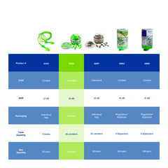 Moldex Glide American-made PVC-free packaging and branding