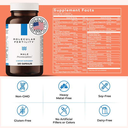 Closeup of capsules from Molecular Fertility, a daily boost for reproductive cell health.