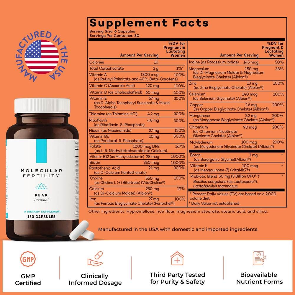 Molecular Fertility Peak Prenatal packaging closeup emphasizes USA-made quality