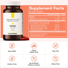 Molecular Fertility VIVOMEGA Eurofins testing label indicating quality testing