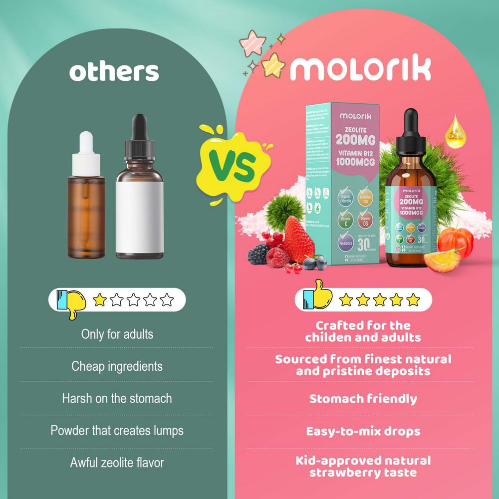 Molorik Pure Kids Speech Development scene suggesting communication support