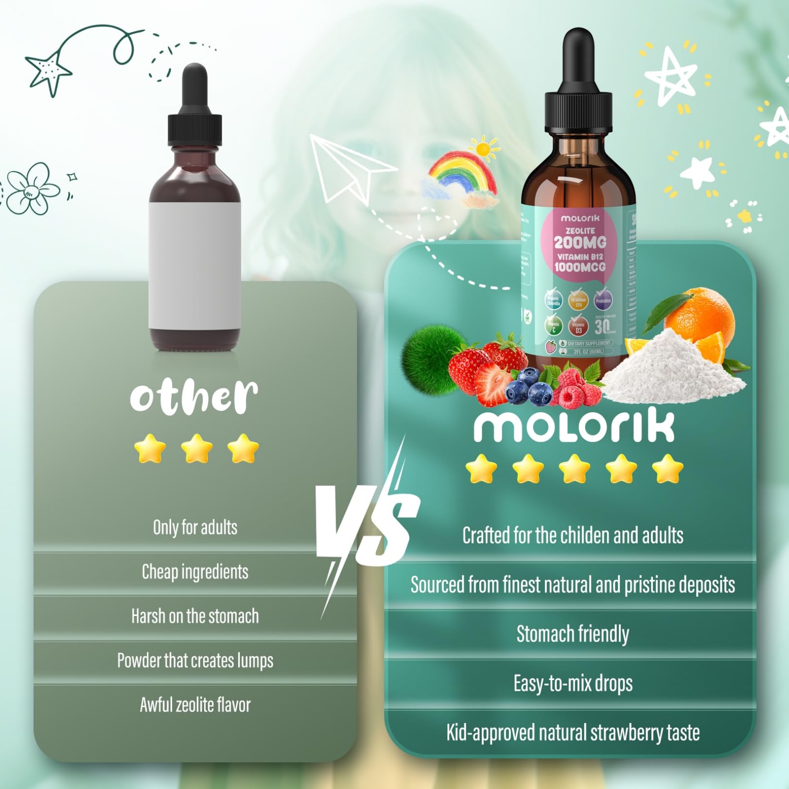 Molorik Pure Zeolite Drops strawberry flavor image appealing to kids