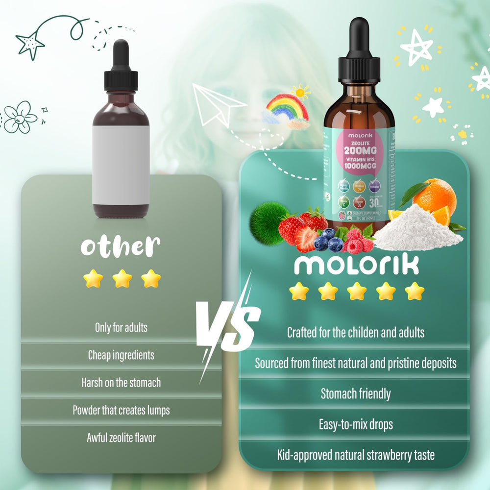 Molorik Pure Zeolite Drops strawberry flavor image appealing to kids