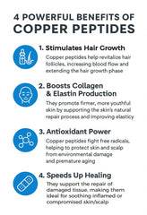 GHK-Cu powder dissolving easily in water, showcasing solubility for serums.