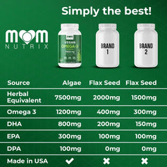 MOM Nutrix quality control seal and certifications ensure potency and purity