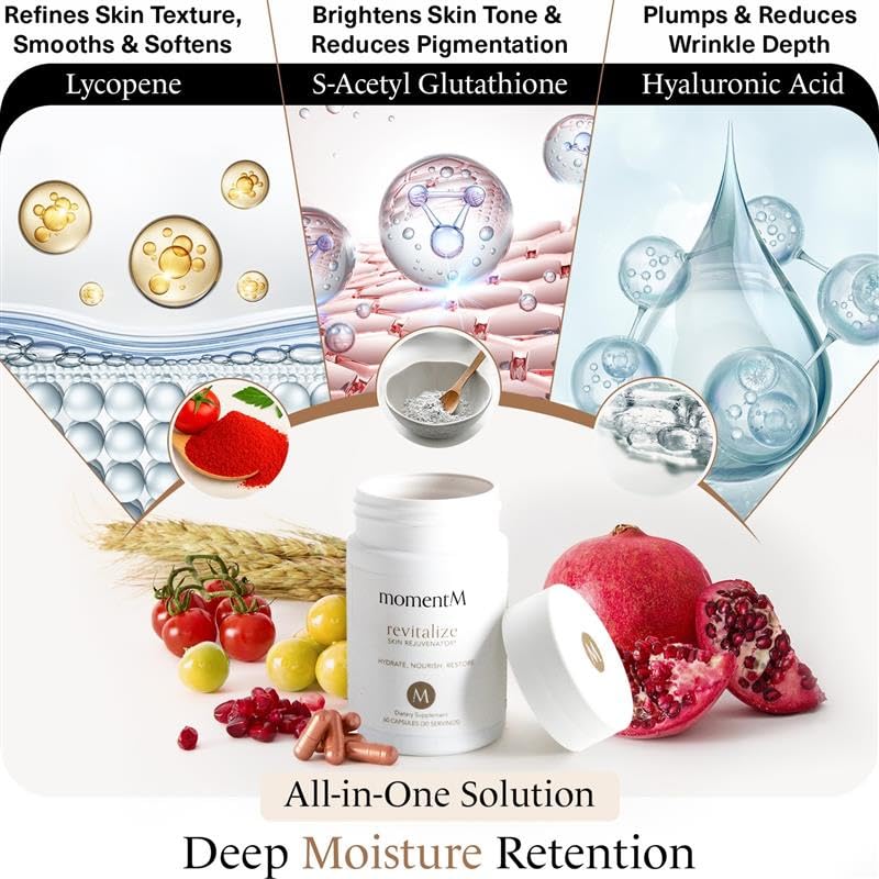 momentM Revitalize hyaluronic acid close-up, moisture support