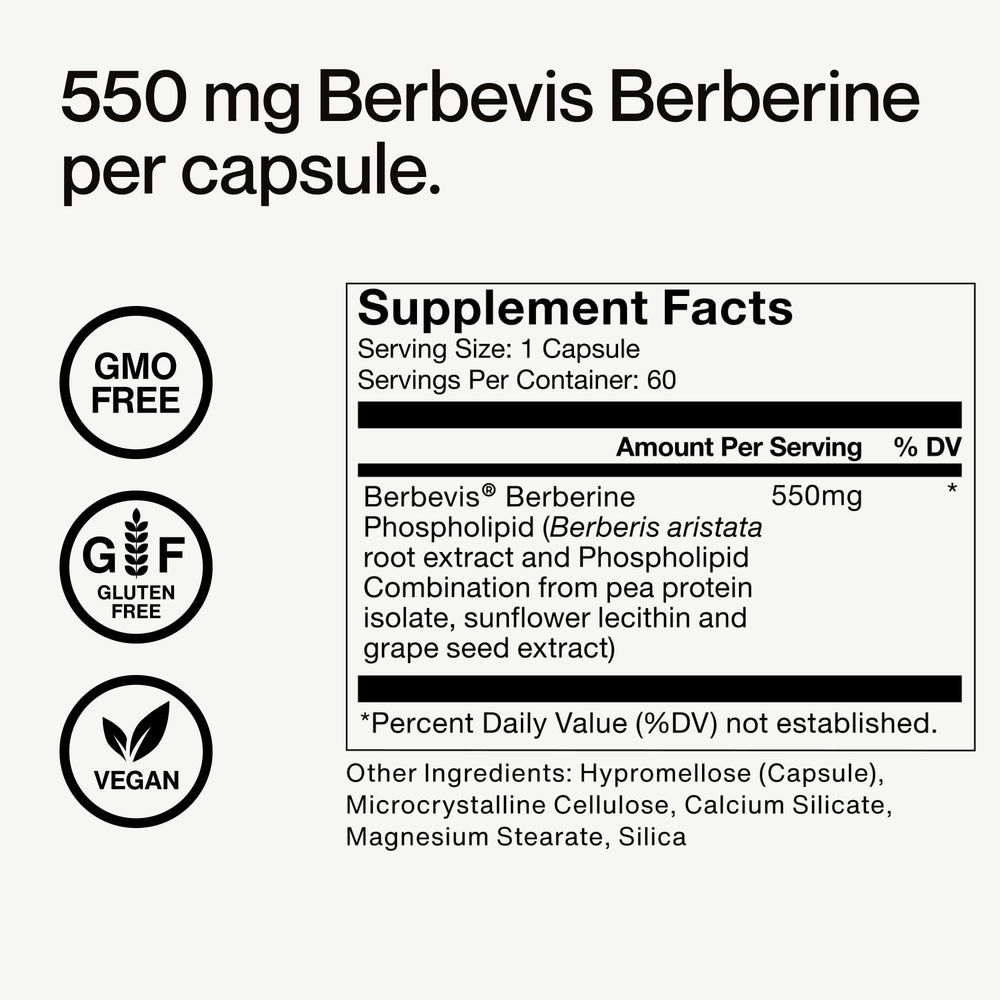 Momentous Berberine capsules in line show consistency and quality for daily use.