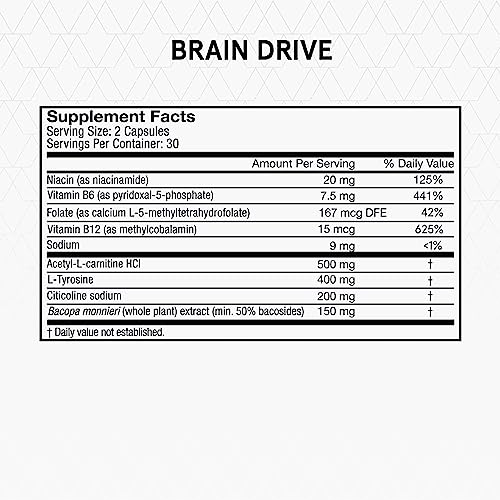 Momentous Brain Drive bottle back displays gluten-free and GMO-free notes for clear nutrition.