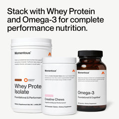 Momentous Creatine Chews used daily for convenient supplementation.