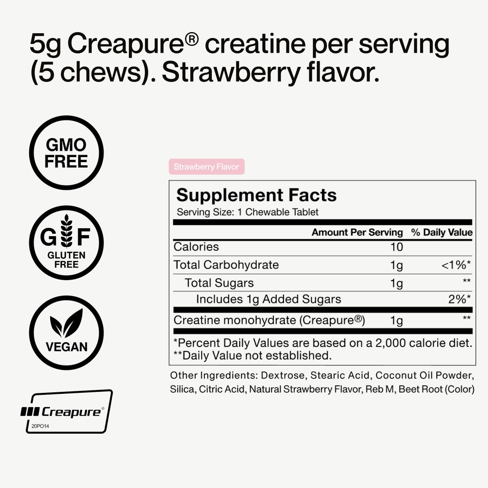 Momentous Creatine Chews on a gym recovery plan.