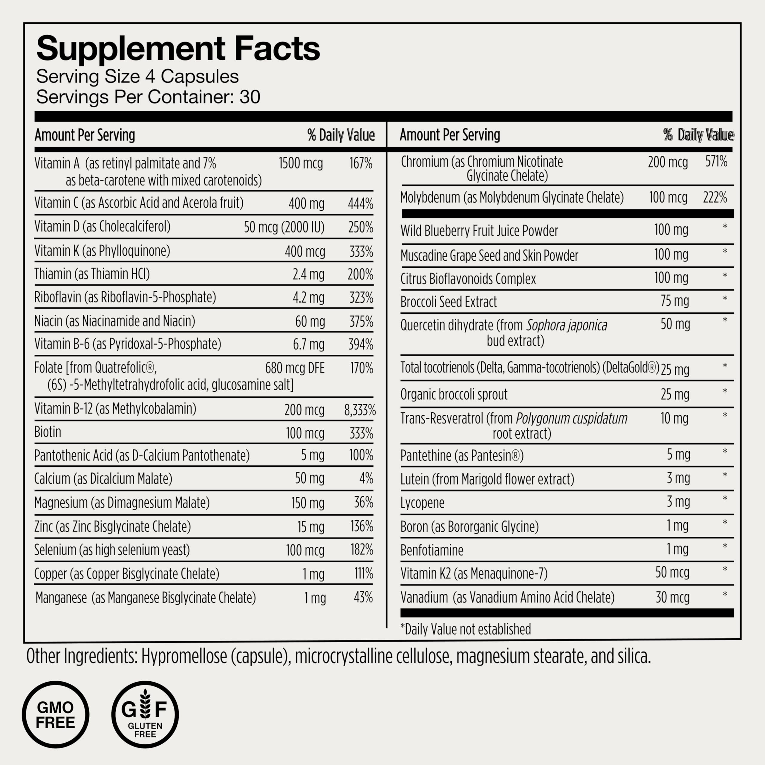 Momentous Essential Multivitamin gluten-free formulation on pantry shelf
