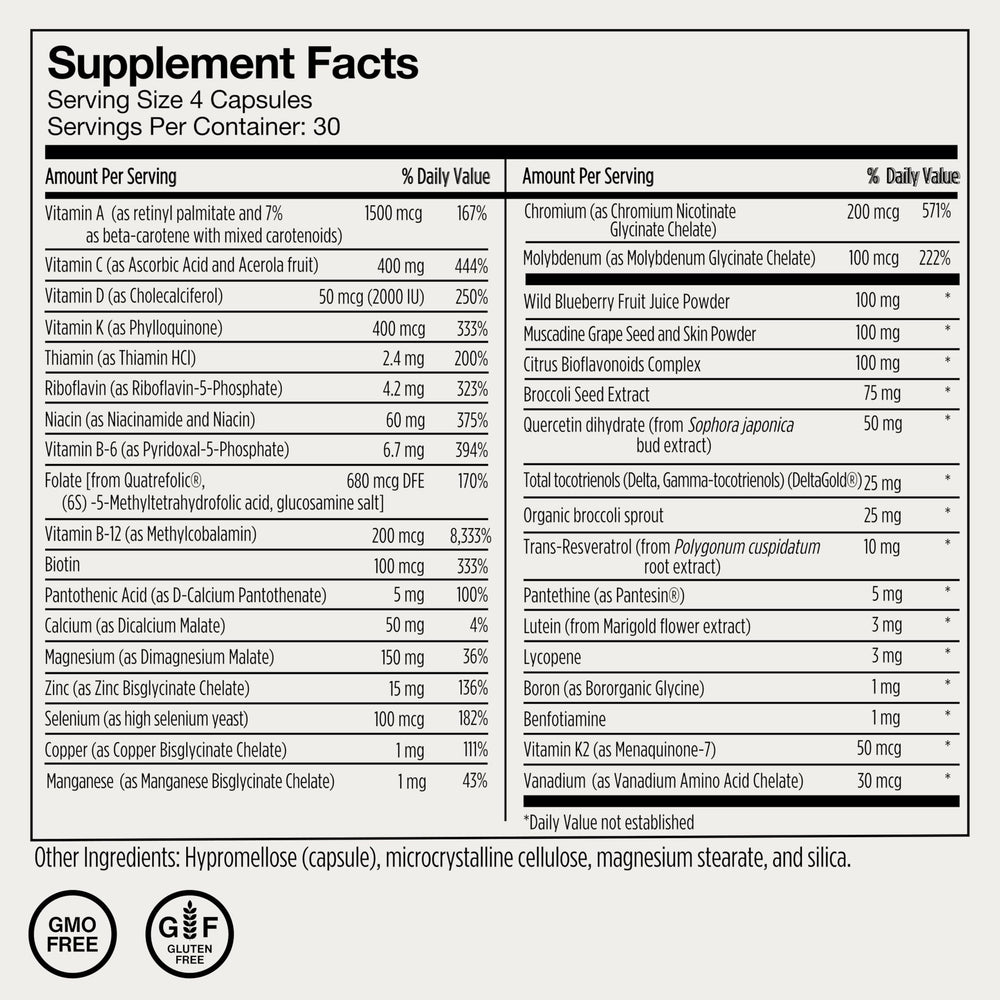 Momentous Essential Multivitamin gluten-free formulation on pantry shelf