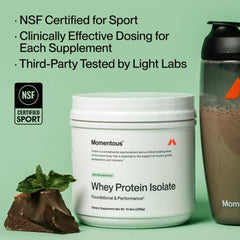 Momentous gluten-free whey packaging emphasizes dietary flexibility.