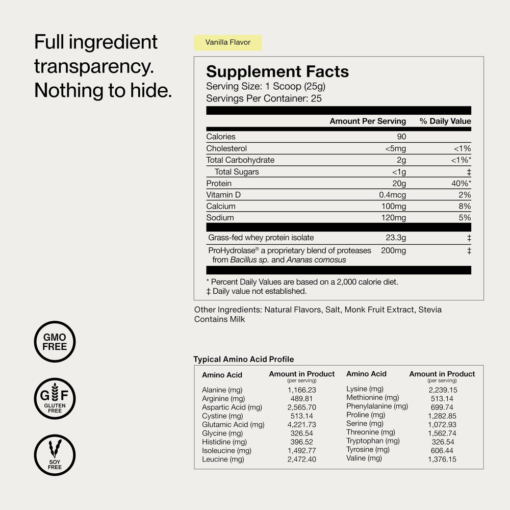 Momentous Grass-Fed Dairy Sourcing reinforces high-quality protein foundation.