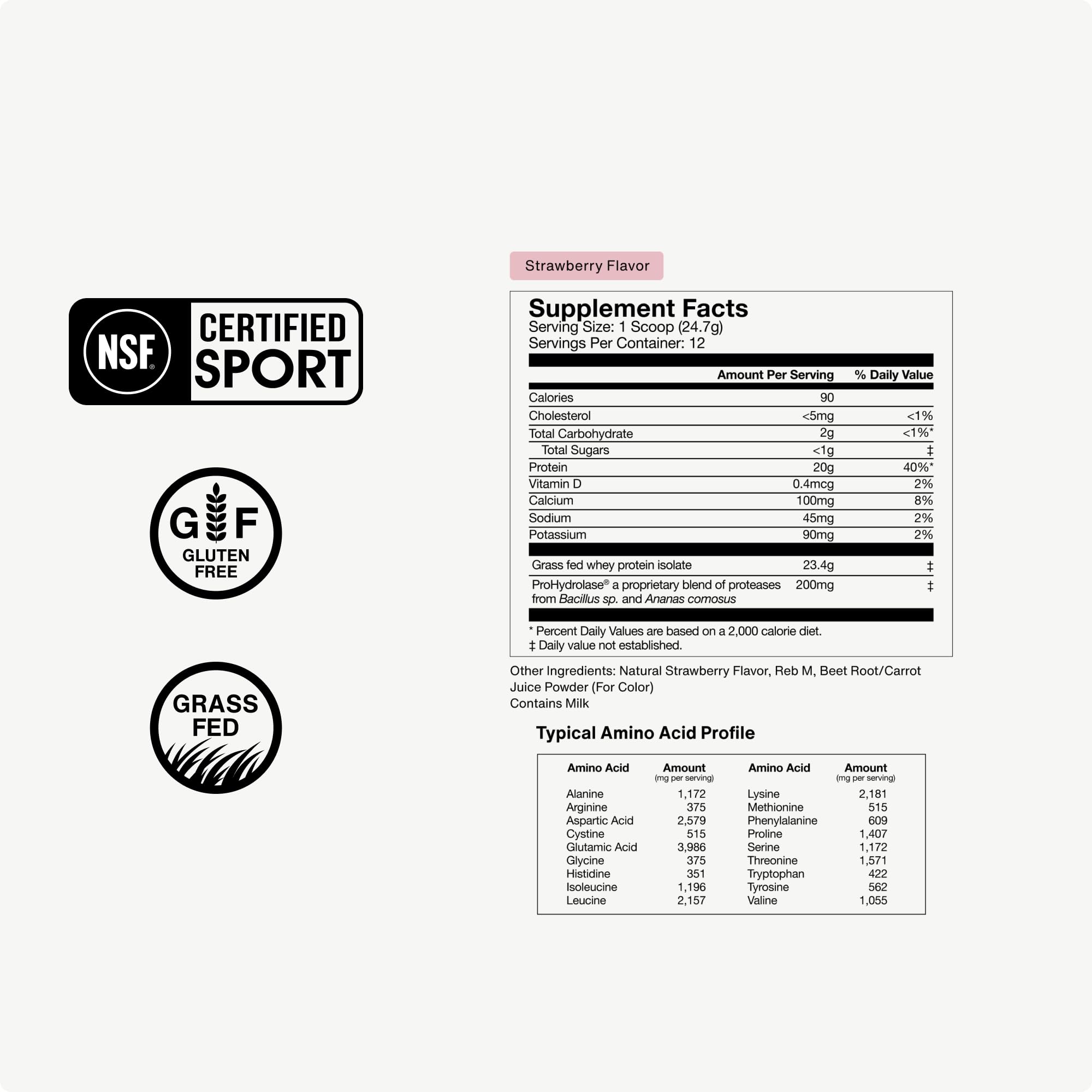 Momentous NSF-certified for sport seal visible on packaging