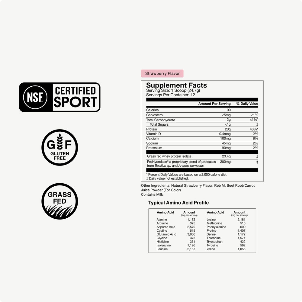 Momentous NSF-certified for sport seal visible on packaging