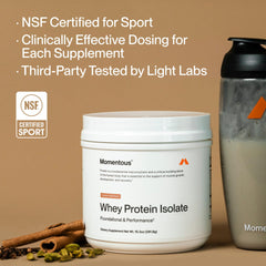 Momentous Spiced Chai Whey protein in glass with bubbles, ideal for daily protein boosts.