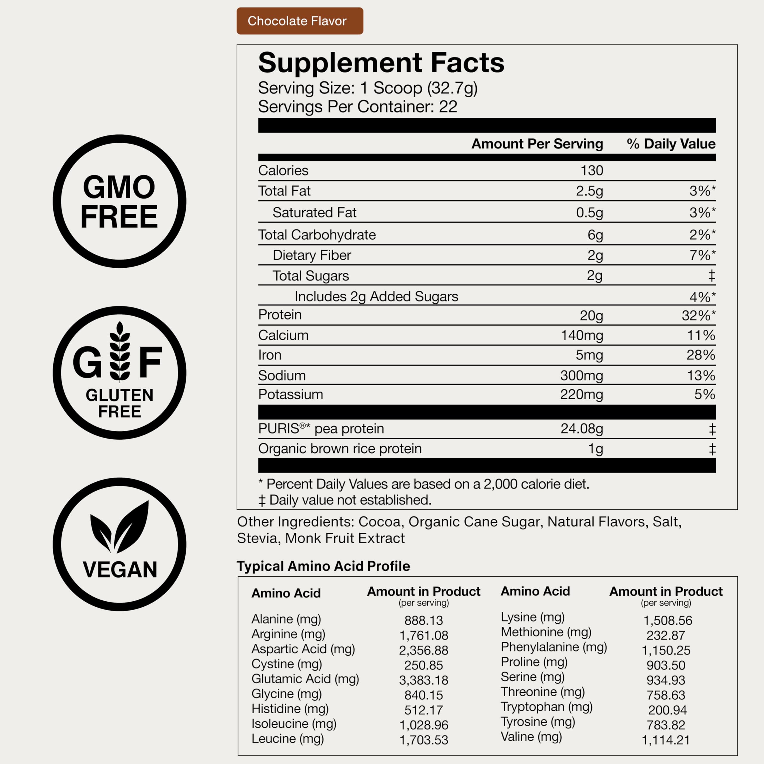 Momentous Vegan Protein Powder nutrition facts panel offers transparent details.