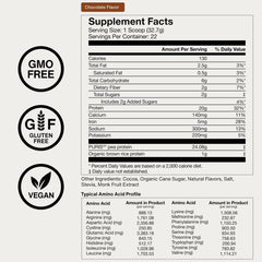 Momentous Vegan Protein Powder nutrition facts panel offers transparent details.