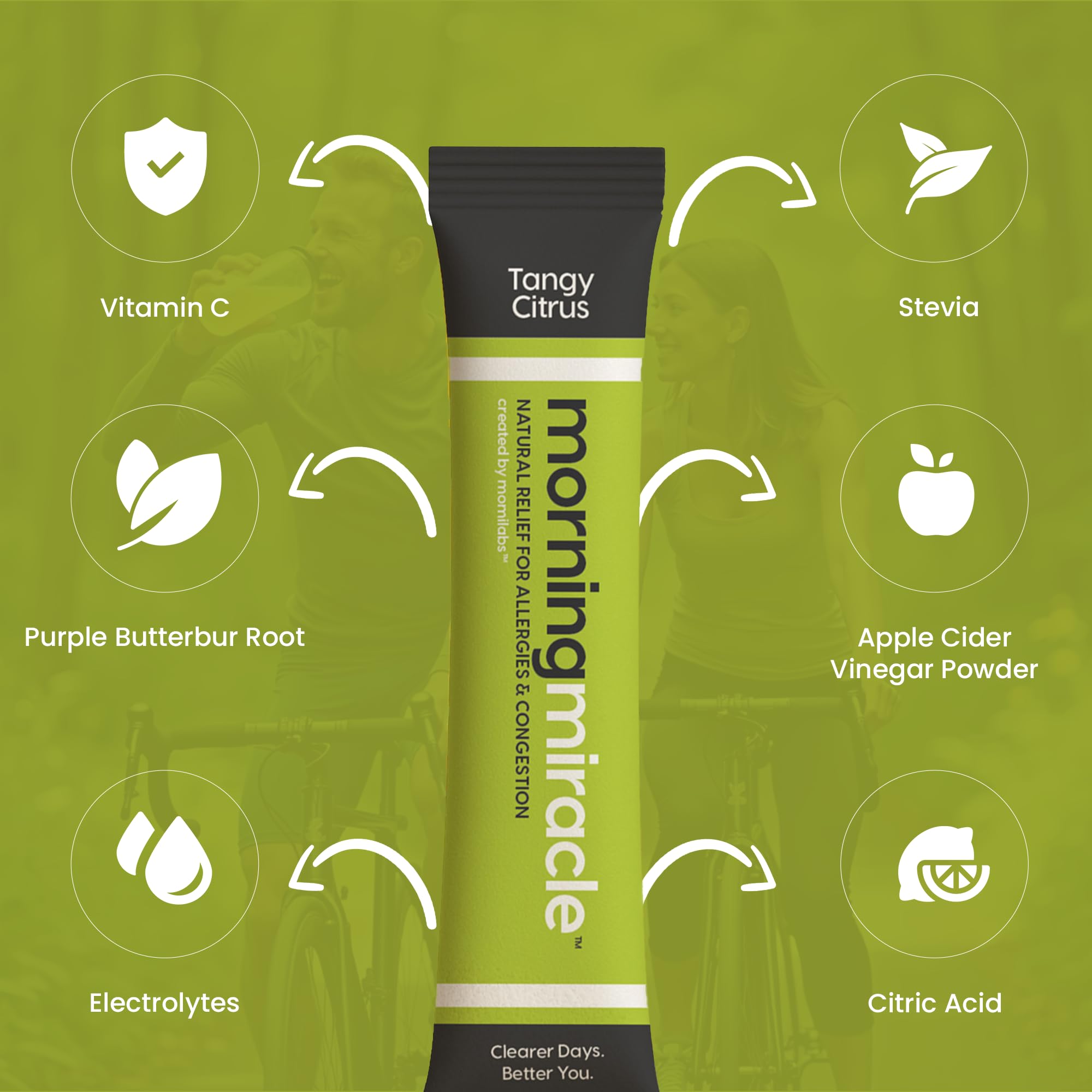 momilabs Morning Miracle label close-up shows clean, non-drowsy formula