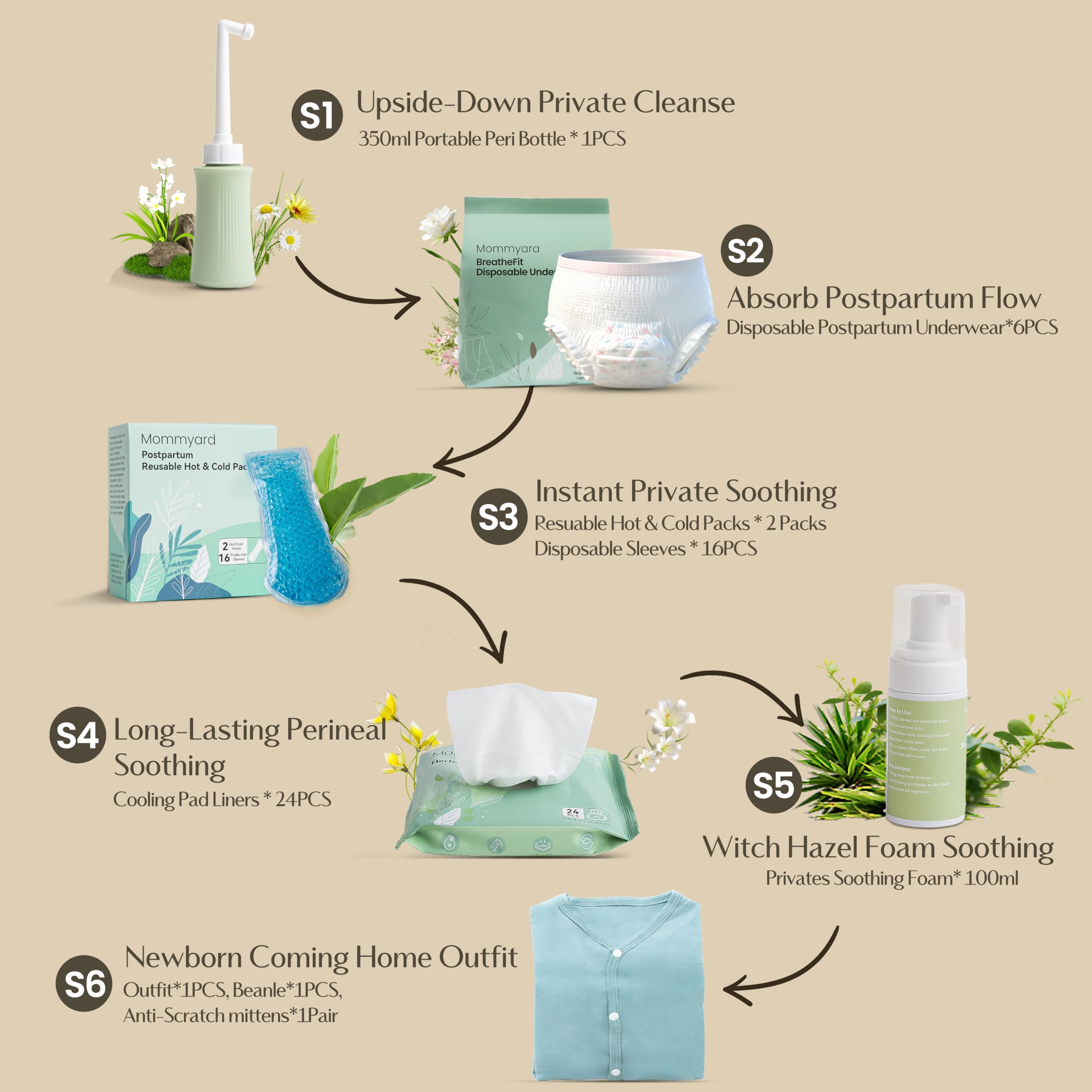 Mommyard disposable underwear pack offers soft, breathable comfort for quick changes.