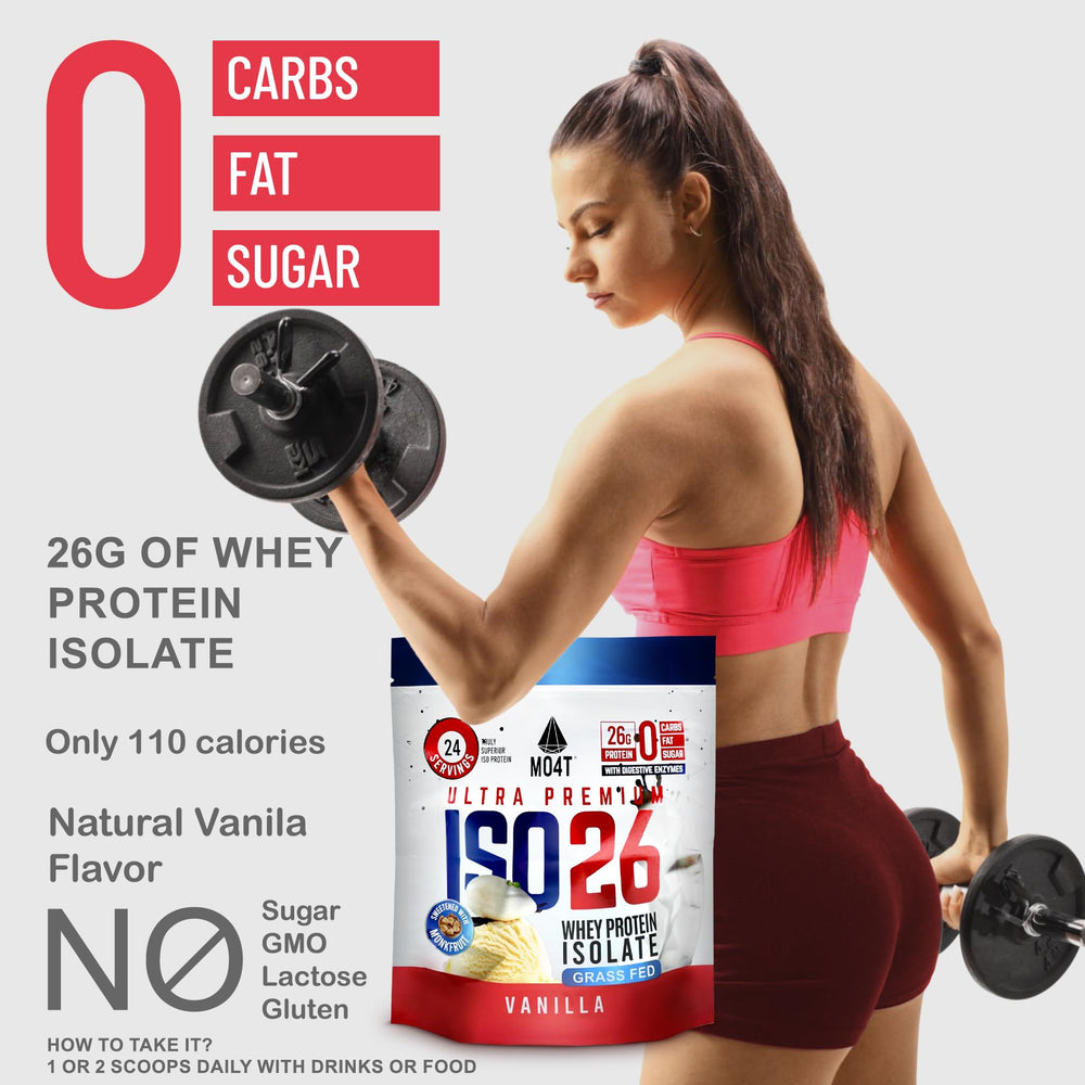 MOMOF4TRANSFORM ISO26 shake serving image ready to blend for a protein boost