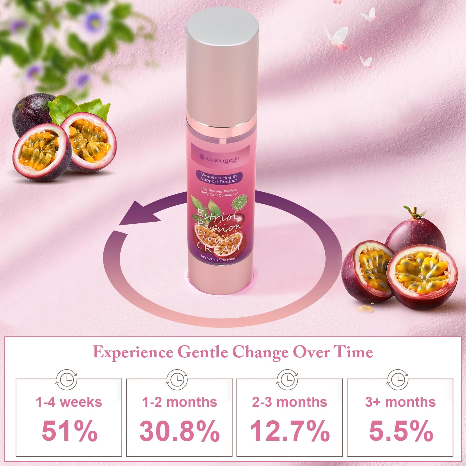 Applying MoMogege estriol cream externally for daily comfort and hydration.