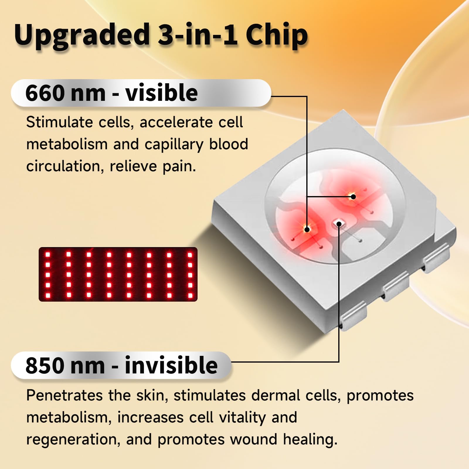 Monaggio smart remote enables precise customization of duration, heat, and pulse modes.