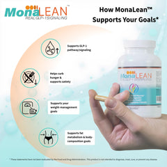 MonaLean Theramone capsules close-up shows vegan, non-GMO formula