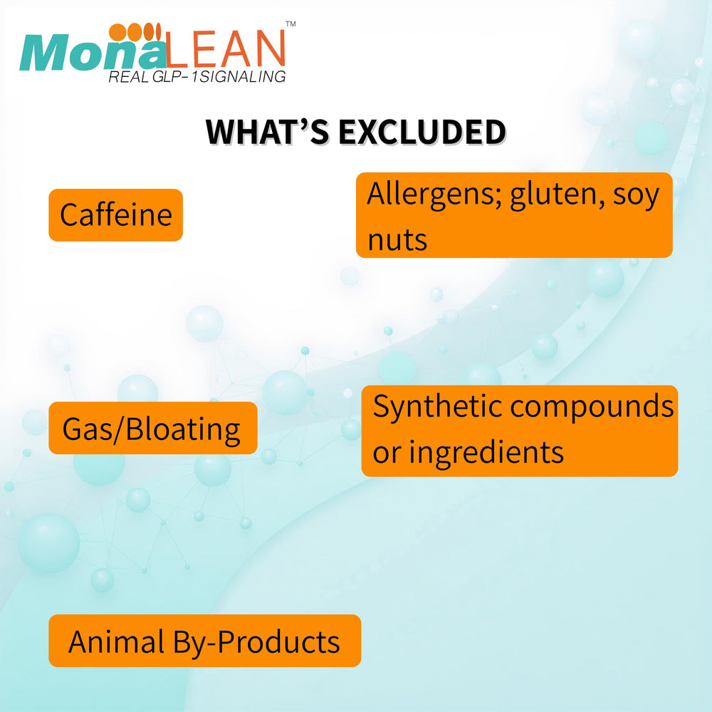 MonaLean Theramone packaging box highlights vegan, gluten-free lifestyle