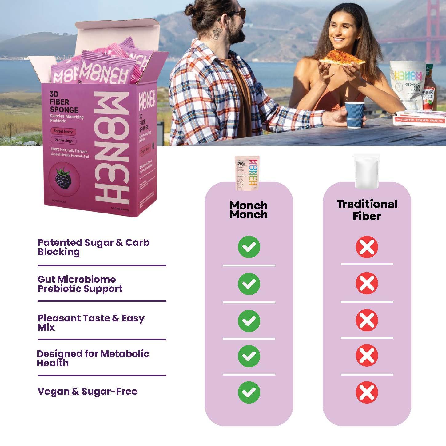 Monch Monch Forest Berry glass with drink demonstrates on-the-go daily fiber.