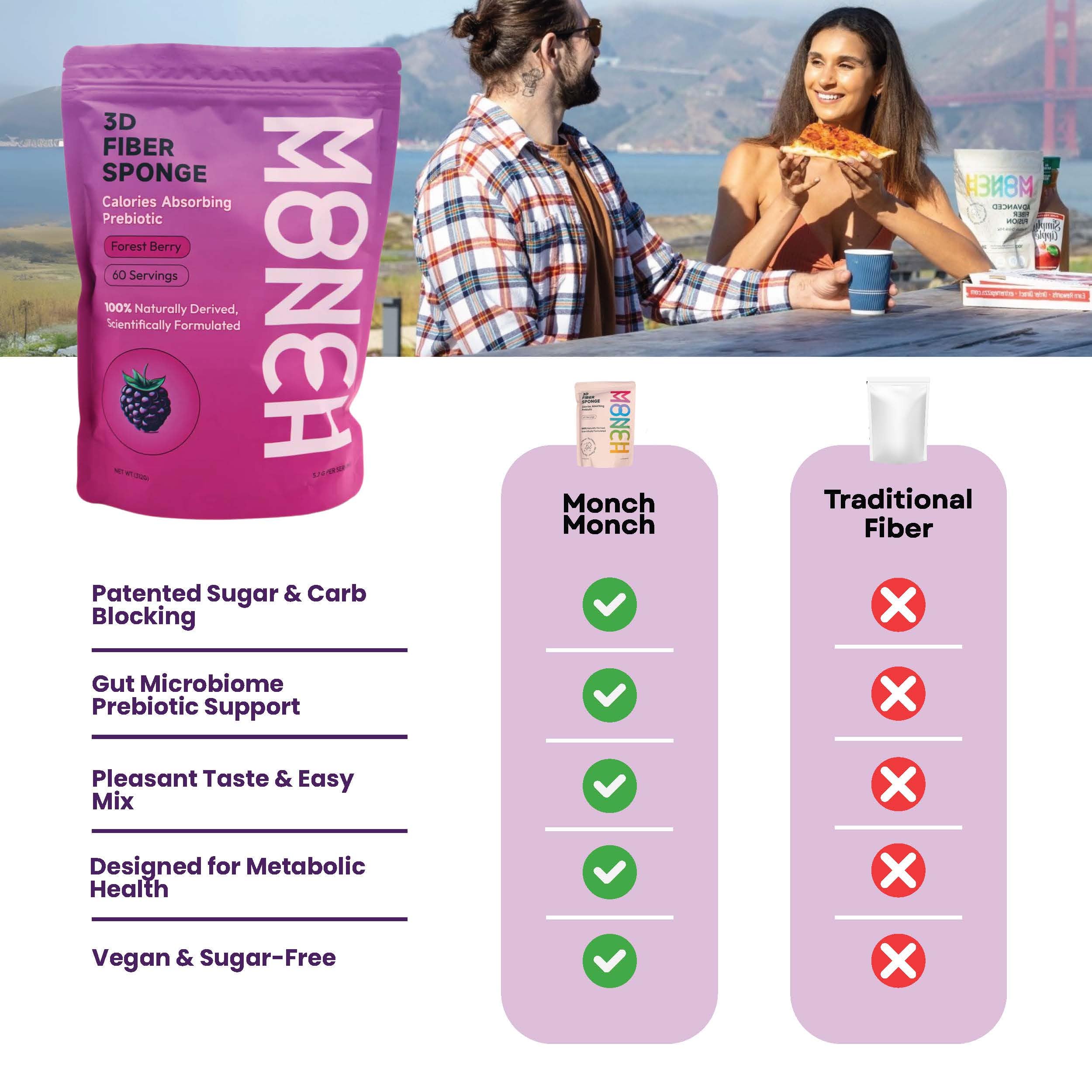Monch Monch daily dose packet for twice-daily routine