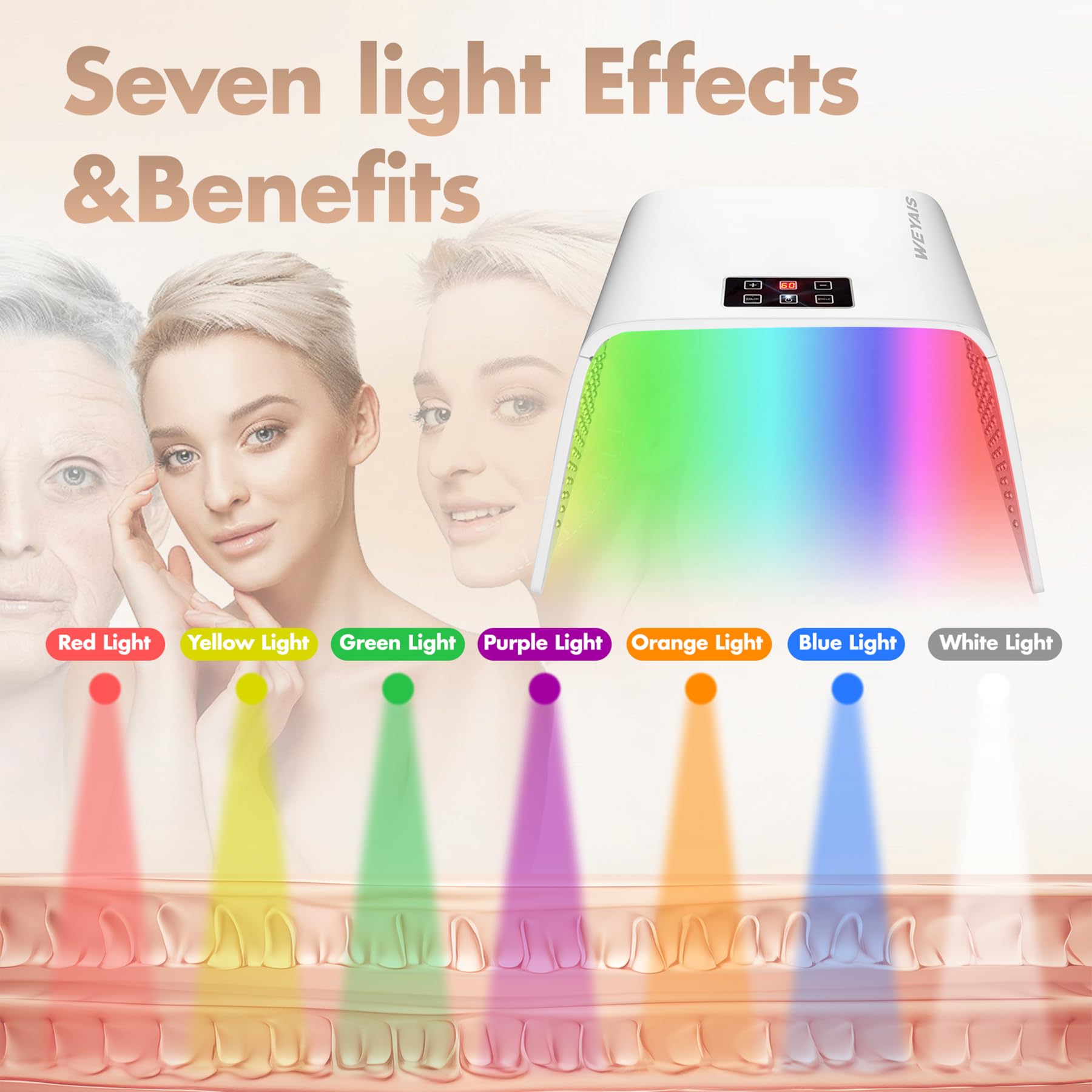 Monhallnow 7-colors LED mask side view for comprehensive at-home facial treatment.