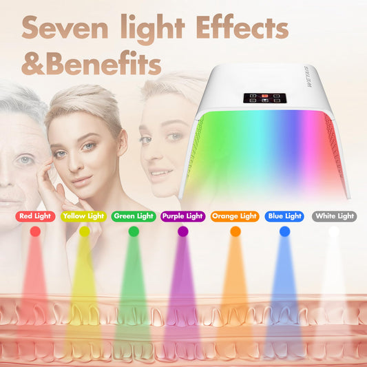 Monhallnow 7-colors LED mask side view for comprehensive at-home facial treatment.