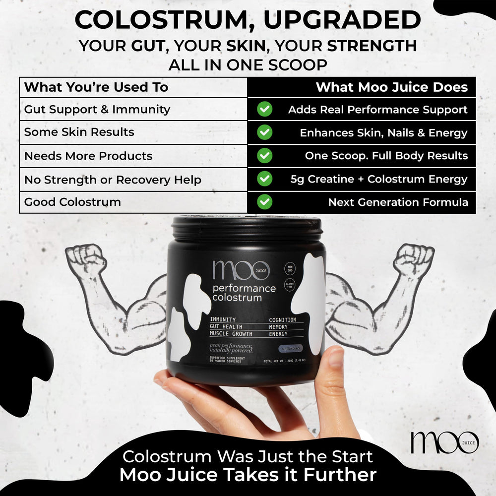 Colostrum Powder mix in water demonstrates quick, unflavored integration into smoothies.