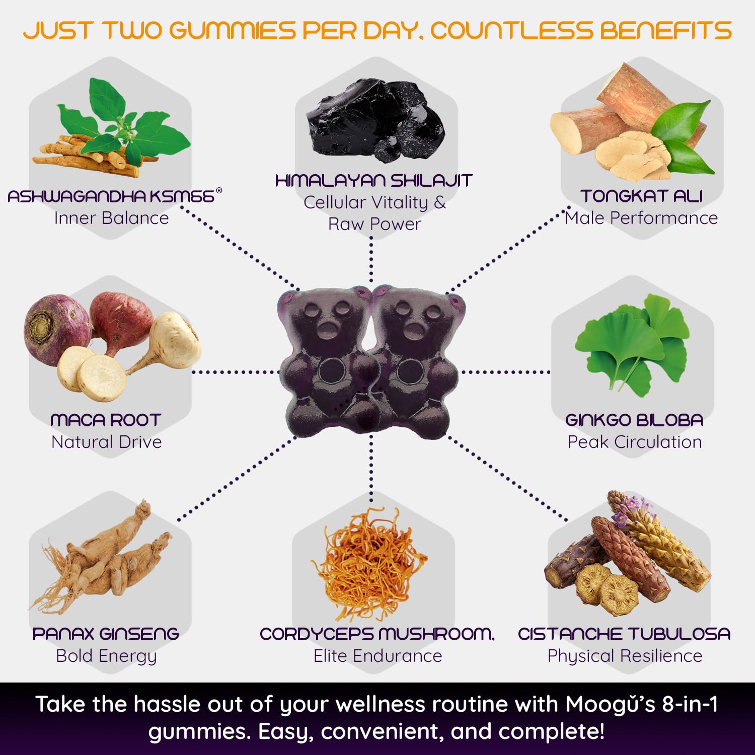 Daily serving of Moogu gummies prepared for energy and focus.