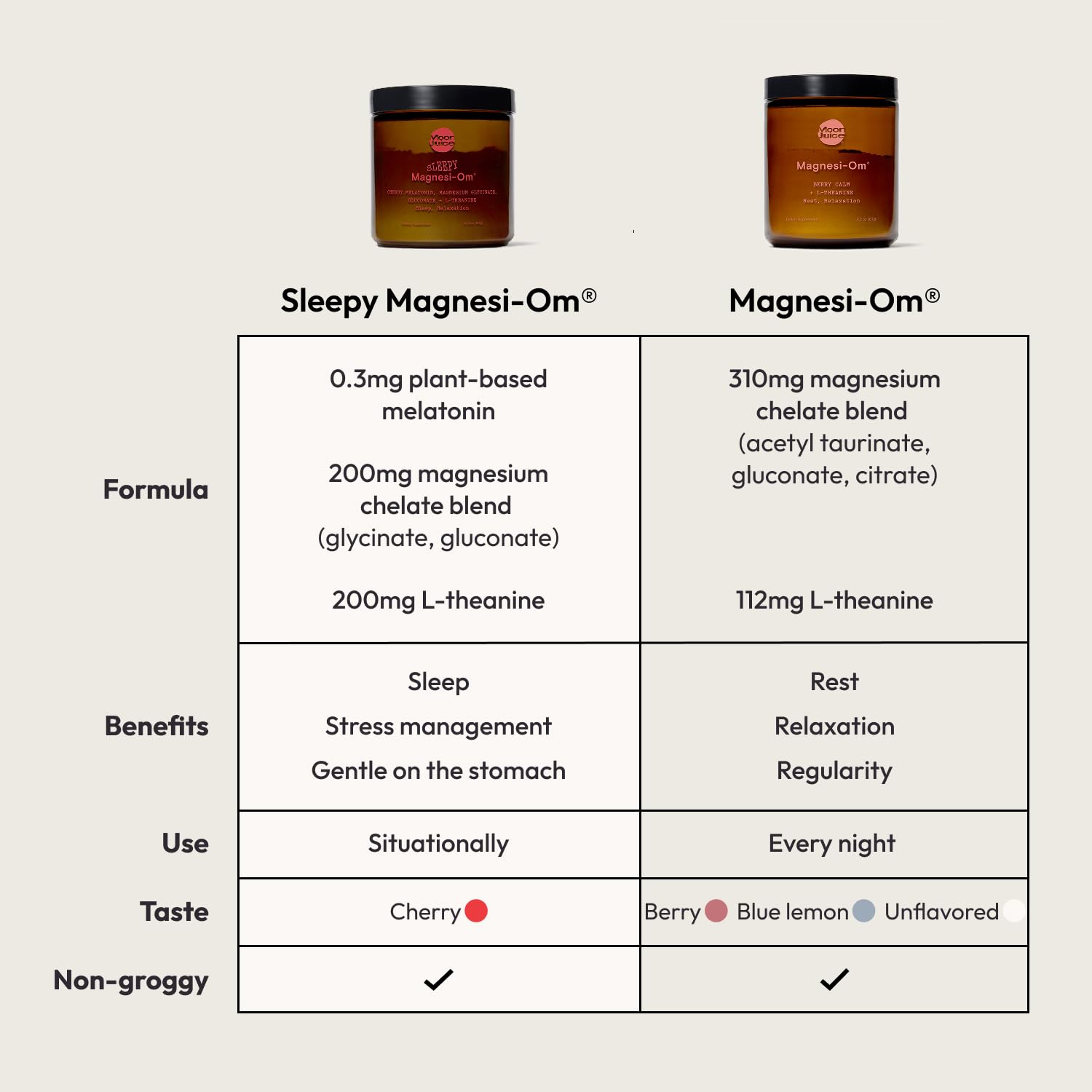 Moon Juice Sleepy Magnesi-Om branding emphasizes natural, plant-based sleep support