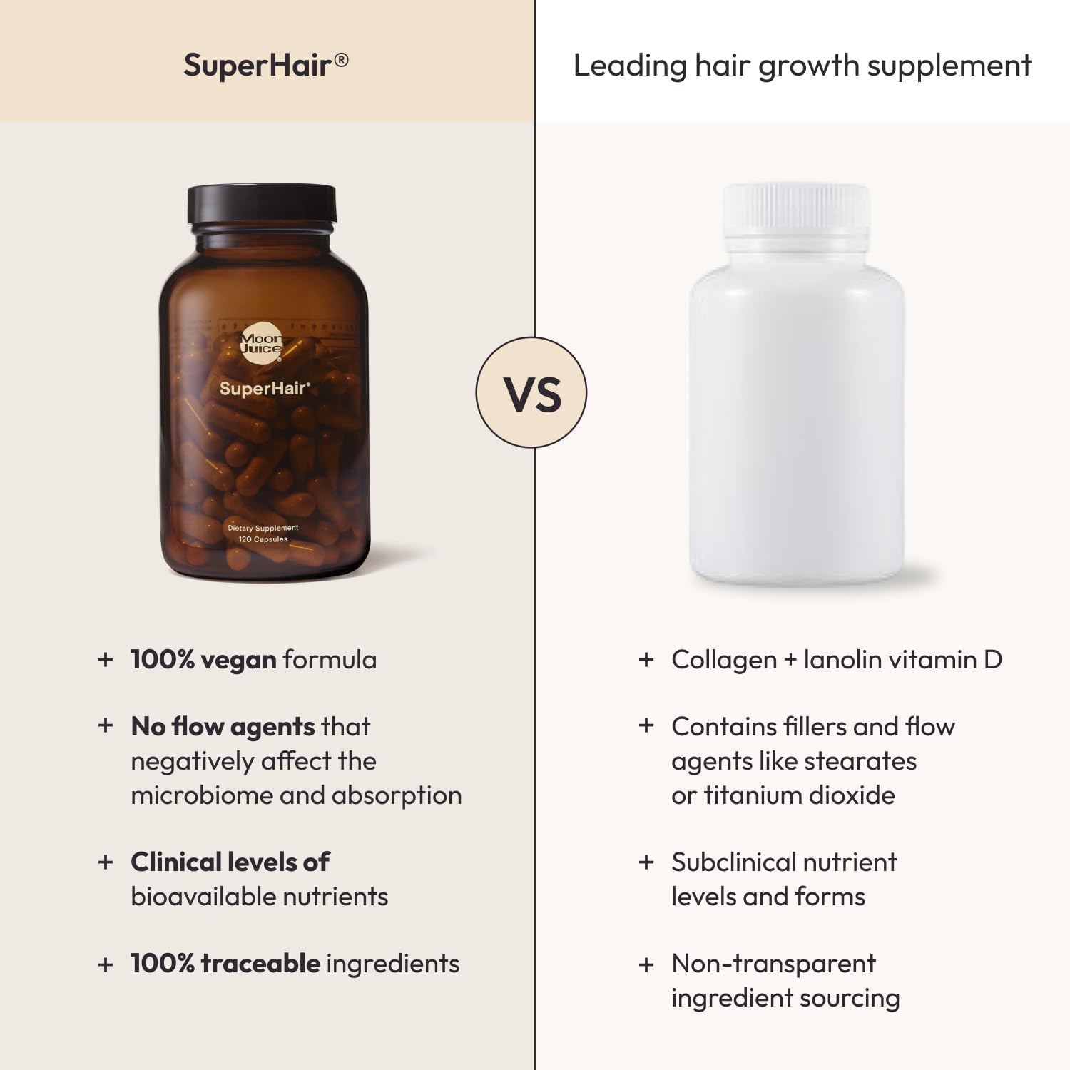 Moon Juice SuperHair shelf shot conveys long-term commitment to hair wellness.