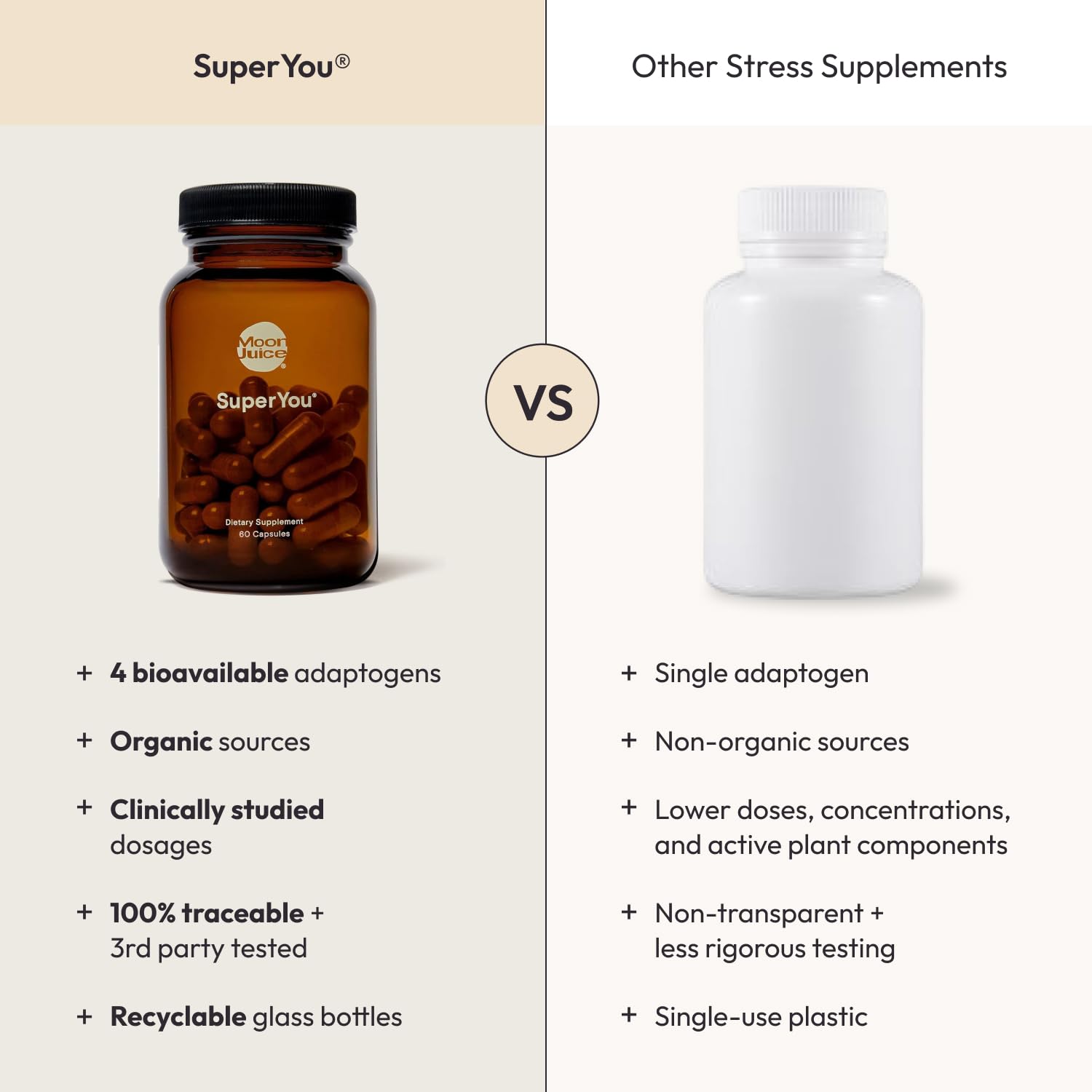 Moon Juice SuperYou dosage note shows two capsules daily dose