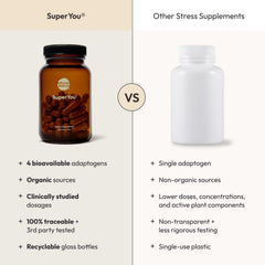 Moon Juice SuperYou dosage note shows two capsules daily dose
